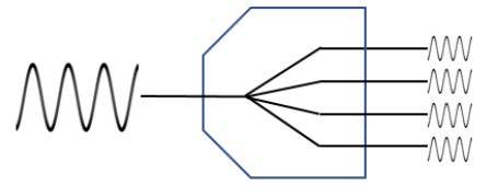  Quantic-Corry-Tech-Drawing-Wilkinson-Power-Combiner-Divider